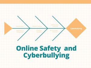 Online Safety and Cyberbullying